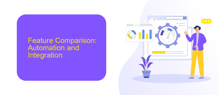 Feature Comparison: Automation and Integration