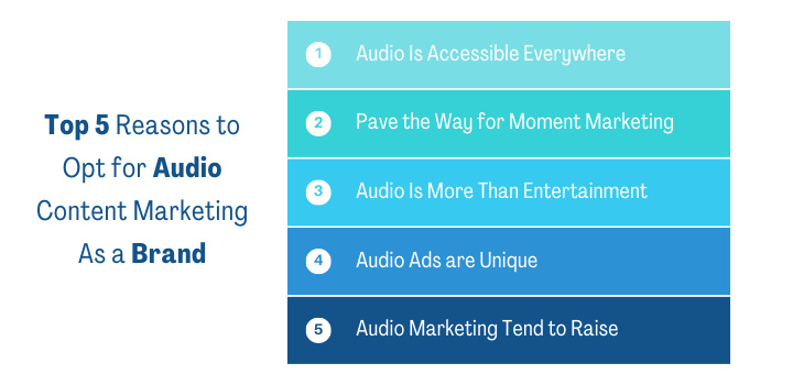 Mercadeo de audio | 5 razones para optar por el marketing de contenidos de audio<br>