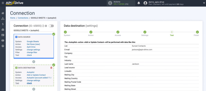 Integración de Hojas de cálculo de Google y Autopilot | Datos de prueba