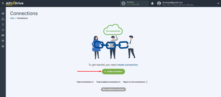 Integración de Salesforce y Todoist | Haga clic en "Crear conexión"