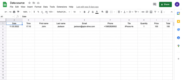 Integración de Hojas de cálculo de Google y Trello | Un cliente potencial en el archivo de Hojas de cálculo de Google