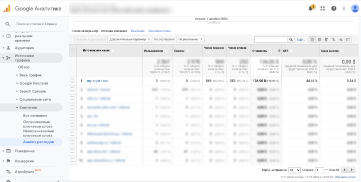 Как импортировать расходы из Гугл Таблиц в Google Analytics? Проще всего это сделать с помощью онлайн-коннектора приложений ApiX-Drive