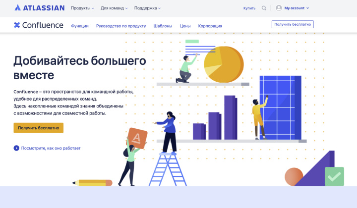 Confluence – wiki-система для компаний, организаций и проектов