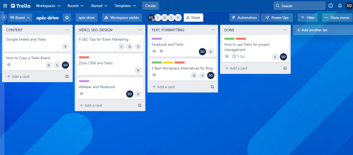 Управление проектами в Trello | Визуализация рабочего процесса