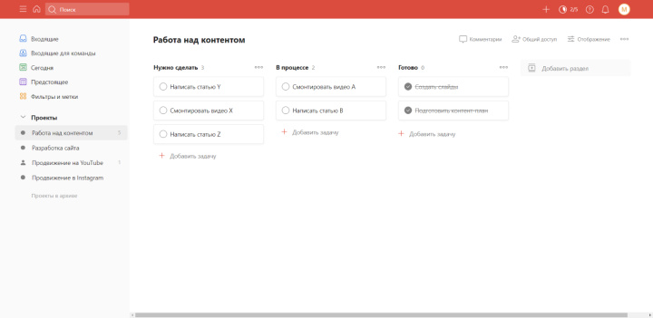 Обзор Todoist | Доска с задачами
