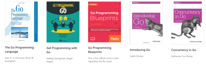 История и особенности языка программирования Go | Книги для изучения Go, которые рекомендует официальный сайт языка