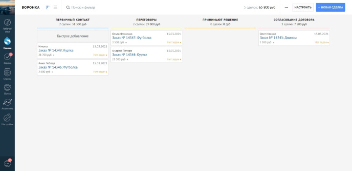 Почему сотрудники недовольны CRM | Воронка продаж в amoCRM