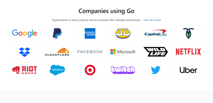 История и особенности языка программирования Go | Примеры компаний, использующих Go – согласно сайту языка