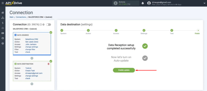 Інтеграція Salesforce і Todoist | Увімкнути оновлення