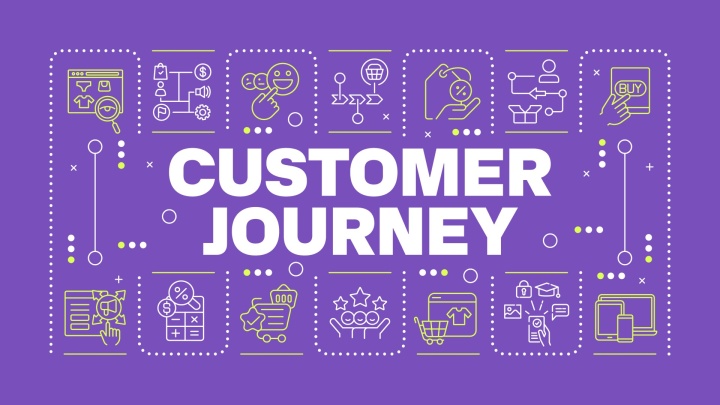 Шлях покупця