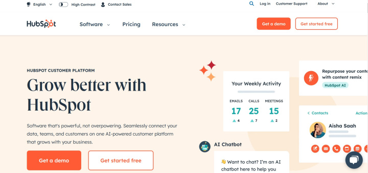 Як обрати CRM | HubSpot