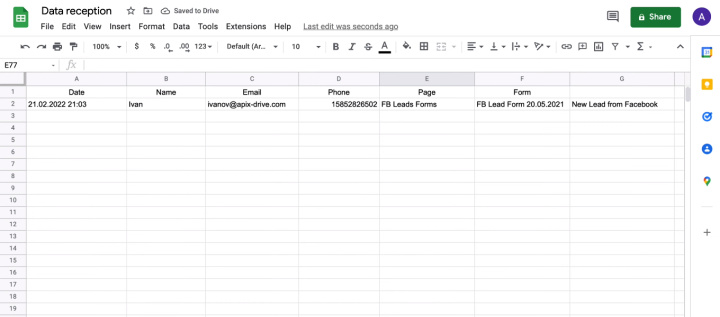 Інтеграція Facebook та Google Таблиць | Дані в таблиці