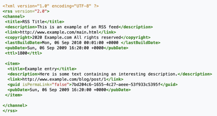 Приклад RSS 2.0