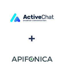 Einbindung von ActiveChat und Apifonica