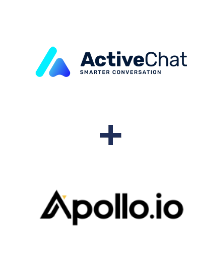 Einbindung von ActiveChat und Apollo.io