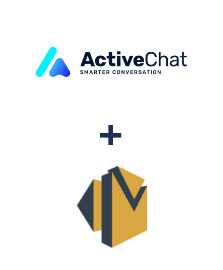 Einbindung von ActiveChat und Amazon SES