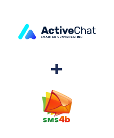 Einbindung von ActiveChat und SMS4B