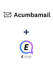 Einbindung von Acumbamail und E-chat