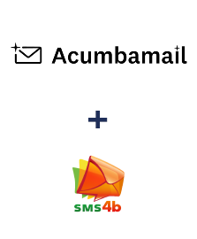 Einbindung von Acumbamail und SMS4B