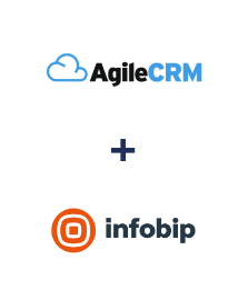 Einbindung von Agile CRM und Infobip