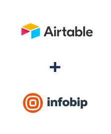Einbindung von Airtable und Infobip