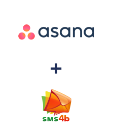 Einbindung von Asana und SMS4B