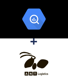 Einbindung von BigQuery und ANT-Logistics