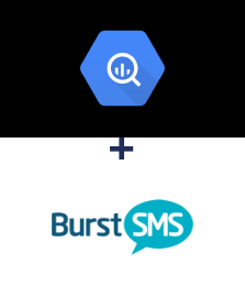 Einbindung von BigQuery und Burst SMS