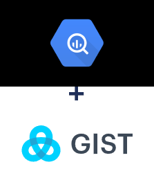 Einbindung von Google BigQuery und Gist
