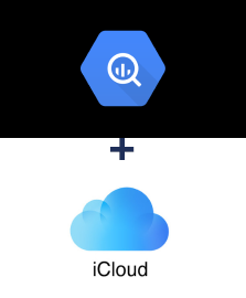 Einbindung von BigQuery und iCloud