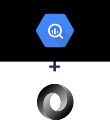 Einbindung von BigQuery und JSON