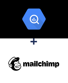 Einbindung von BigQuery und MailChimp