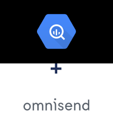 Einbindung von Google BigQuery und Omnisend