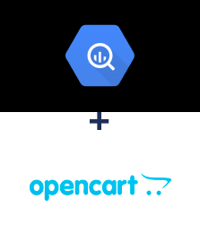 Einbindung von BigQuery und Opencart