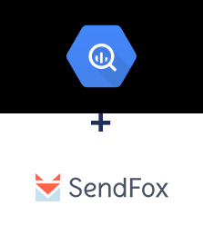 Einbindung von BigQuery und SendFox