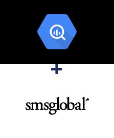 Einbindung von BigQuery und SMSGlobal