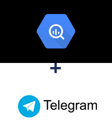 Einbindung von BigQuery und Telegram