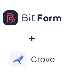 Einbindung von Bit Form und Crove