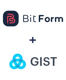 Einbindung von Bit Form und Gist