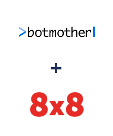 Einbindung von Botmother und 8x8