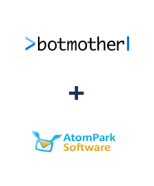 Einbindung von Botmother und AtomPark