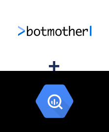 Einbindung von Botmother und BigQuery