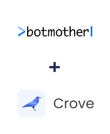 Einbindung von Botmother und Crove