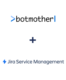 Einbindung von Botmother und Jira Service Management