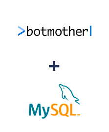 Einbindung von Botmother und MySQL