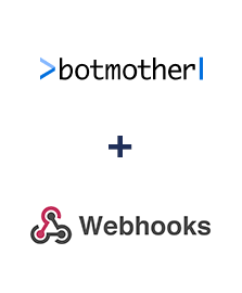 Einbindung von Botmother und Webhooks