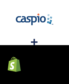 Einbindung von Caspio Cloud Database und Shopify