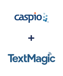 Einbindung von Caspio Cloud Database und TextMagic