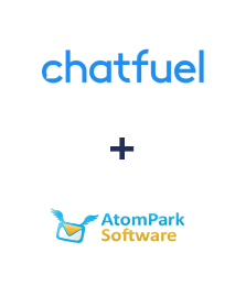 Einbindung von Chatfuel und AtomPark