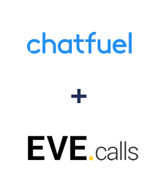 Einbindung von Chatfuel und Evecalls